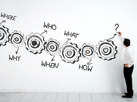 Develop your strategy