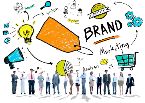 Brand developement